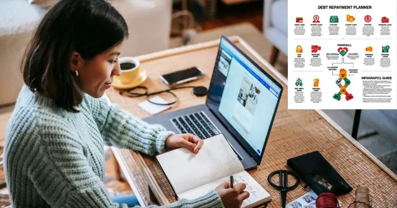 Debt Repayment Planner Tool