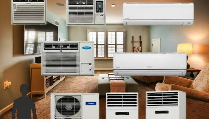 Right Airconditioning Size Calculator